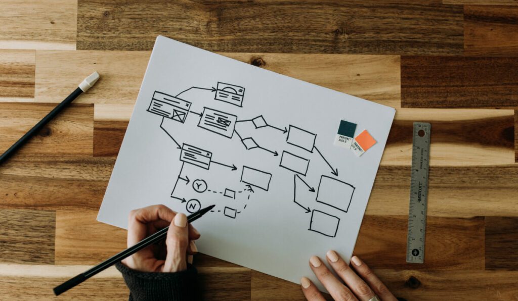 a person drawing a diagram on a piece of paper